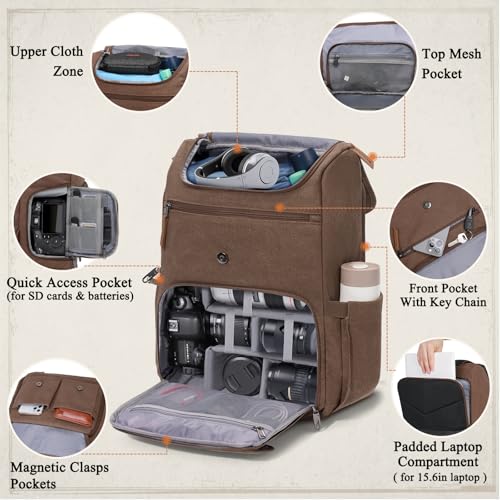 Camera Backpack