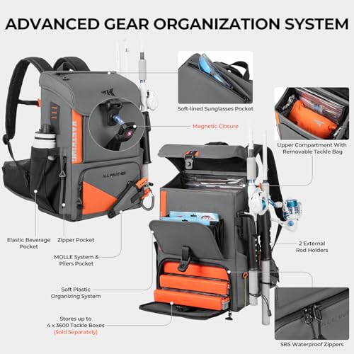 All Weather Waterproof Fishing Backpack With 2 Rod Holder