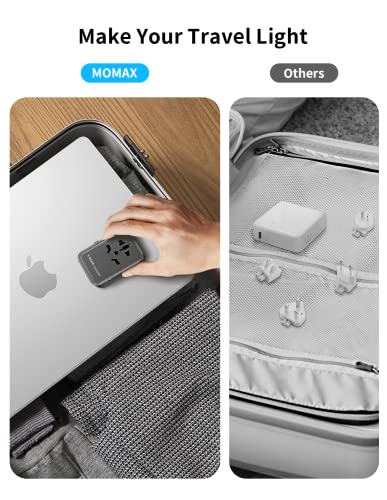 Universal Travel Adapter