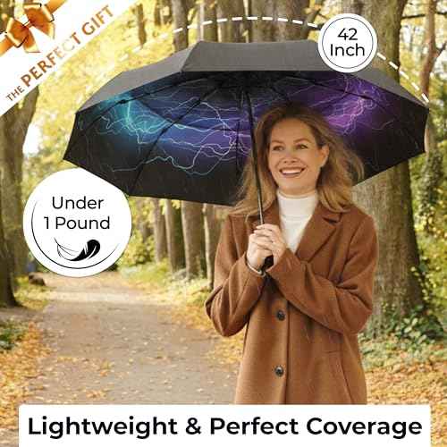 Strongest Windproof Travel Umbrella