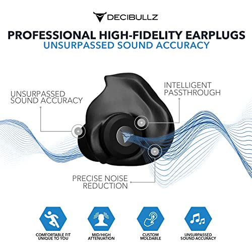 Professional Moldable Earplugs Master Case Pack (10 Count)