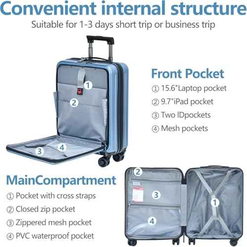 2pcs 20 28" Luggage Set (2 Count)