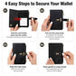 Passport Holder for Family