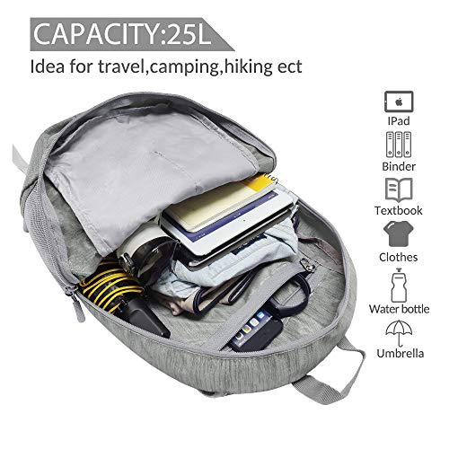 25L Ultra Lightweight Packable Backpack