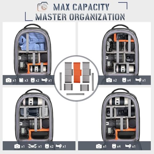 Camera Backpack Hard Shell for DSLR