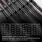 Fishing Rod and Reel Combos