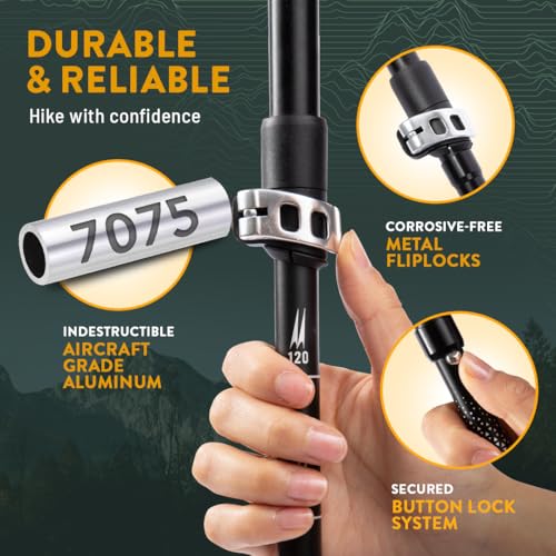 Premium Foldable Hiking Poles by USA Brand