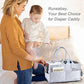 Nursery Basket