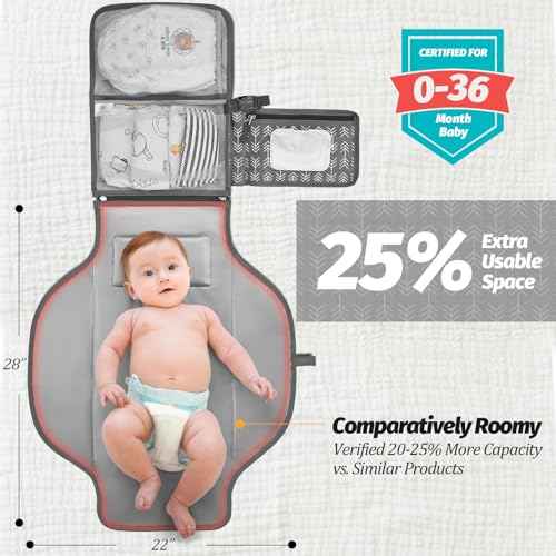 Portable Diaper Changing Pad