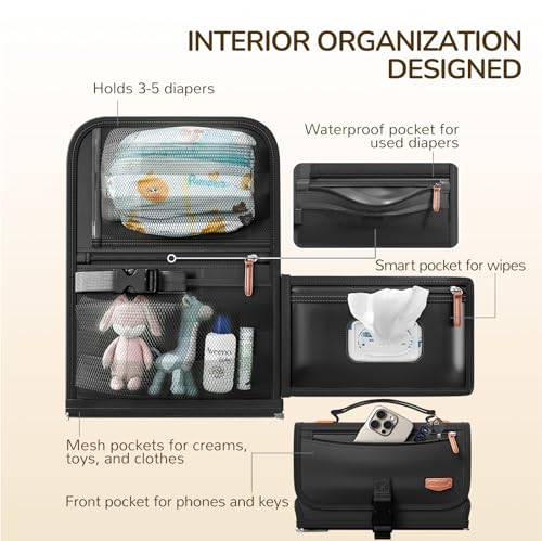 Portable Diaper Changing Pad