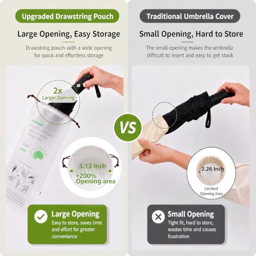 Small Compact Travel Umbrella with UV Protection for Sun & Rain
