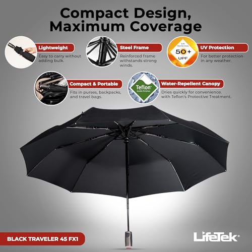 Traveler 45 FX1 Windproof Travel Umbrella