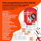 Emergency Survival Kit with First Aid Gears and Supplies (250 Count)