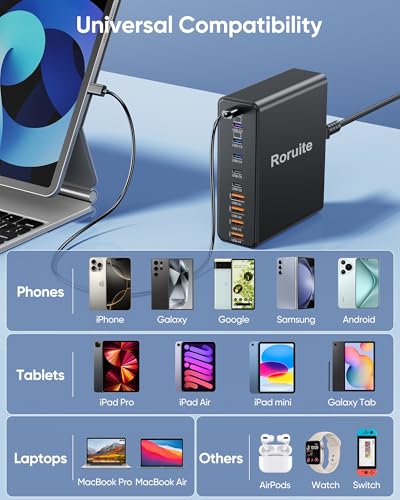 1000W USB C Charging Station