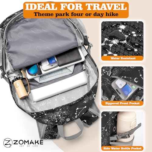 Lightweight Packable Backpack 30L