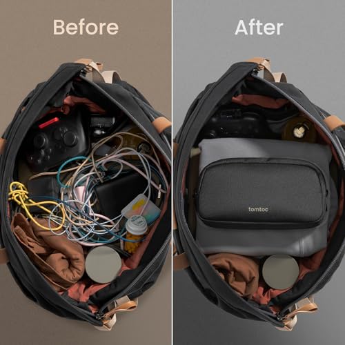 Electronics Organizer Travel Case