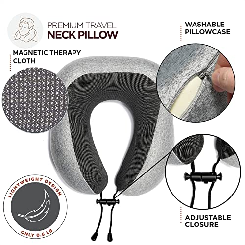 Airplane Travel Kit