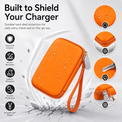 Travel Case for UCOMX for Nano
