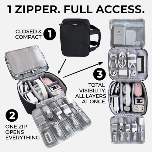 Electronics Organizer Case