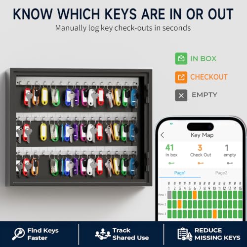 90 Keys Key Lock Box
