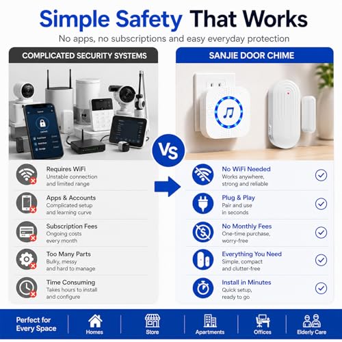 Door Chime Wireless Door Chimes When Door Opens Entry Alarm for Home (5 Count)