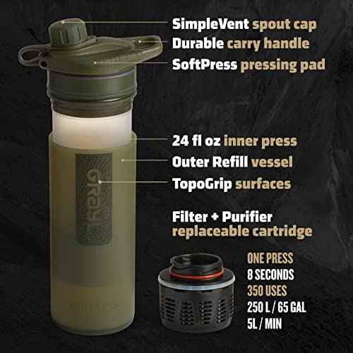 GeoPress 24 oz Water Purifier & Water Filter Bottle