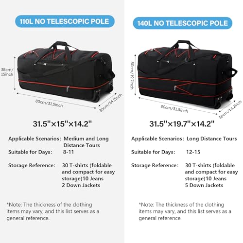 Wheeled Collapsible Duffel Bag 110L