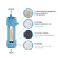 Outdoor Water Filter for Drinking Survival, Portable Water Purifier and Filtration System for Camping, Hiking, Travel, and Emergency Preparedness(Blue)
