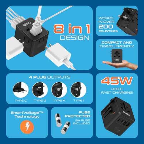 8 in 1 Universal Travel Adapter 45W