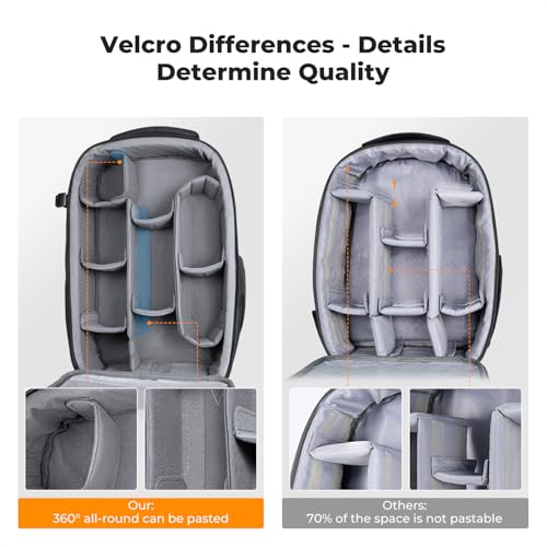 Camera Backpack