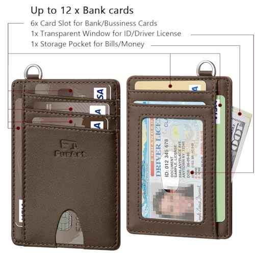 Slim Minimalist Wallet RFID Credit Card Holder for Men