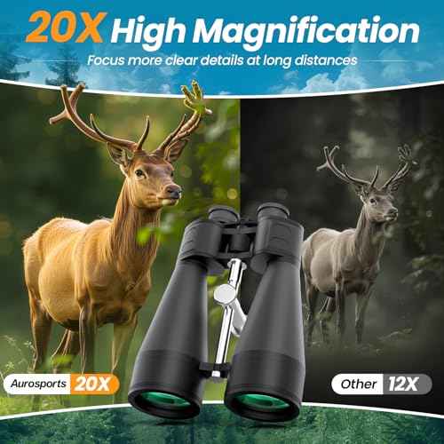 20x80 High Powered Binoculars