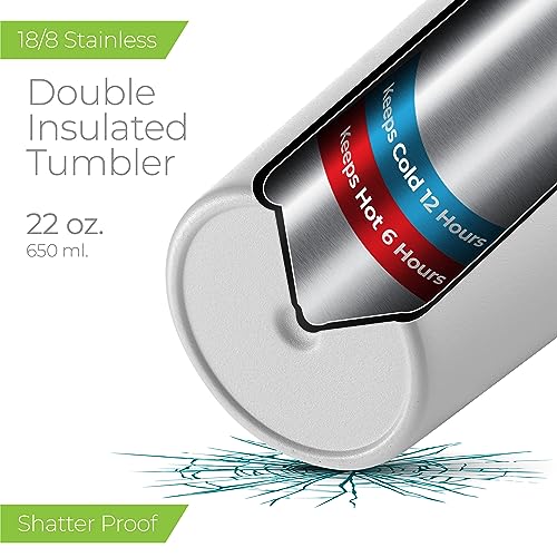 22 oz Insulated Coffee Tumbler with Leakproof Lid