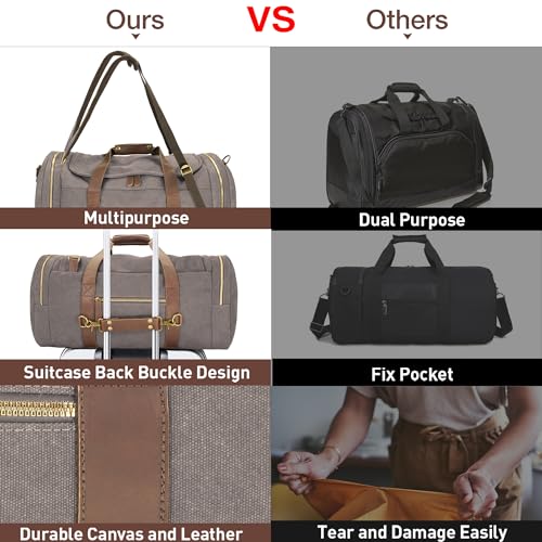 Vintage Canvas Duffle Bag