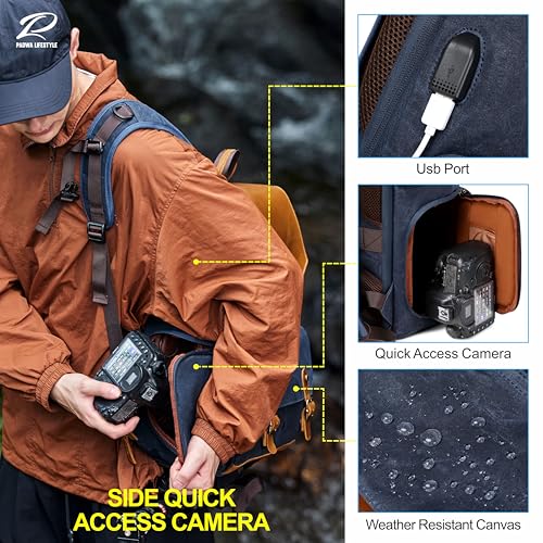Blue Camera Backpack