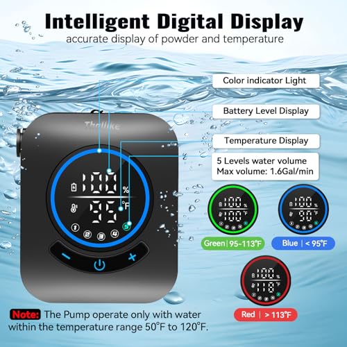 Upgraded Portable Shower with Heater
