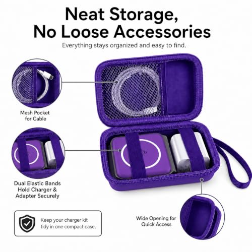 Travel Case for Iseyyox