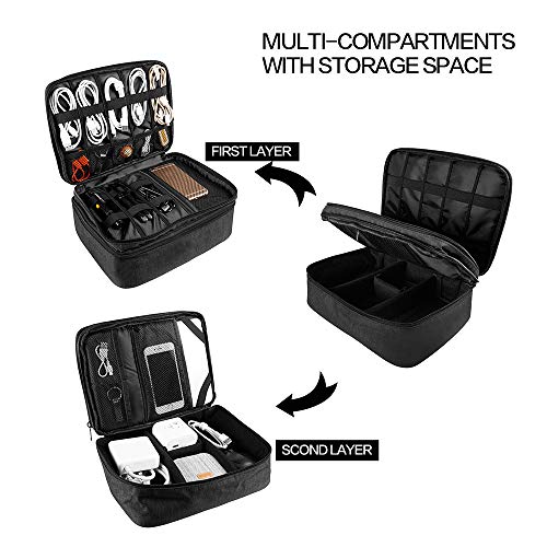 Travel Electronics Organizer