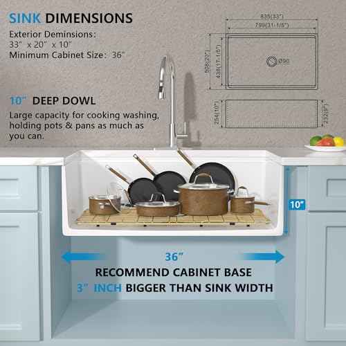 33"x20" White Farmhouse Sink Workstation