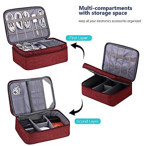 Travel Electronics Organizer