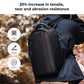 Camera Backpack