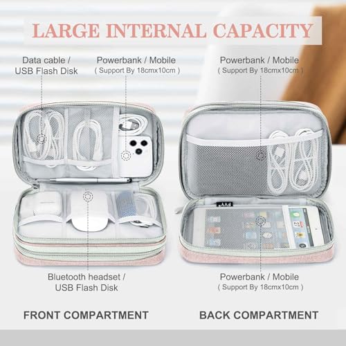 Electronic Organizer
