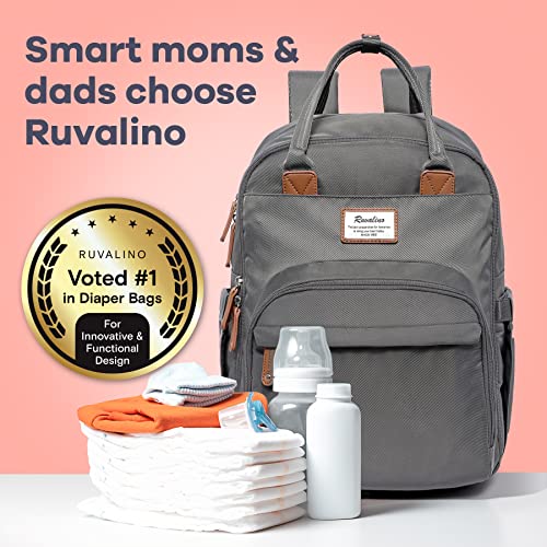 Diaper Bag Backpack