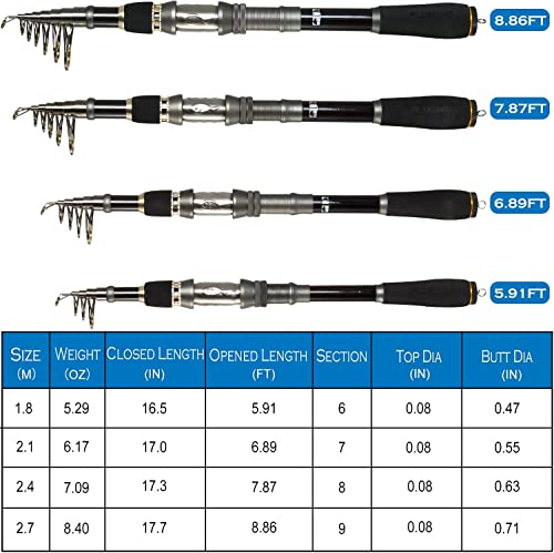 Telescopic Fishing Rod Pole Spinning Fishing Rod Carbon Fiber Travel Rod for Saltwater Freshwater Rods 2.4M 7.87Ft