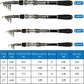 Collapsible Telescopic Fishing Rod Pole and Reel Combo Starter Kit