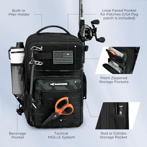 Blowbak Fishing Sling Bag