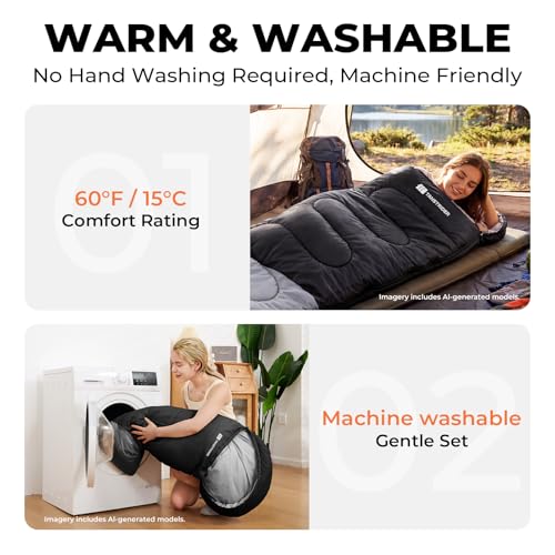 Sleeping Bags for Adults