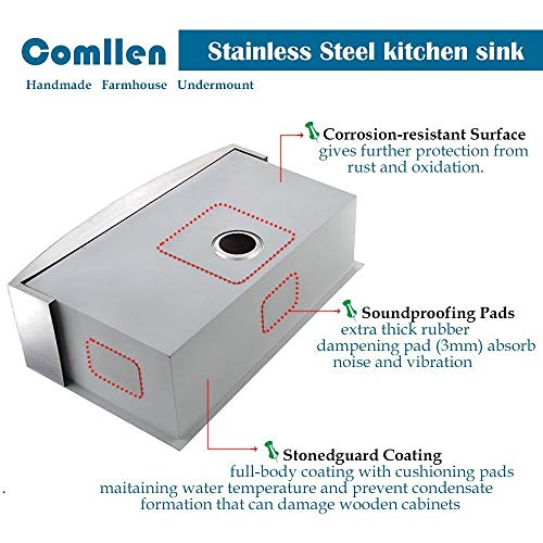 33 Inch Farmhouse Sink