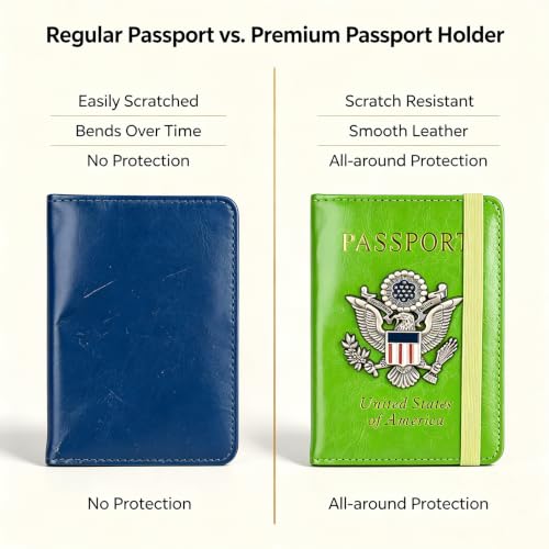 Premium Passport Holder for Travel RFID Blocking Passport Cover Slim