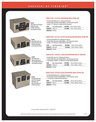 SureSeal Fire Rated Safe with Key Lock